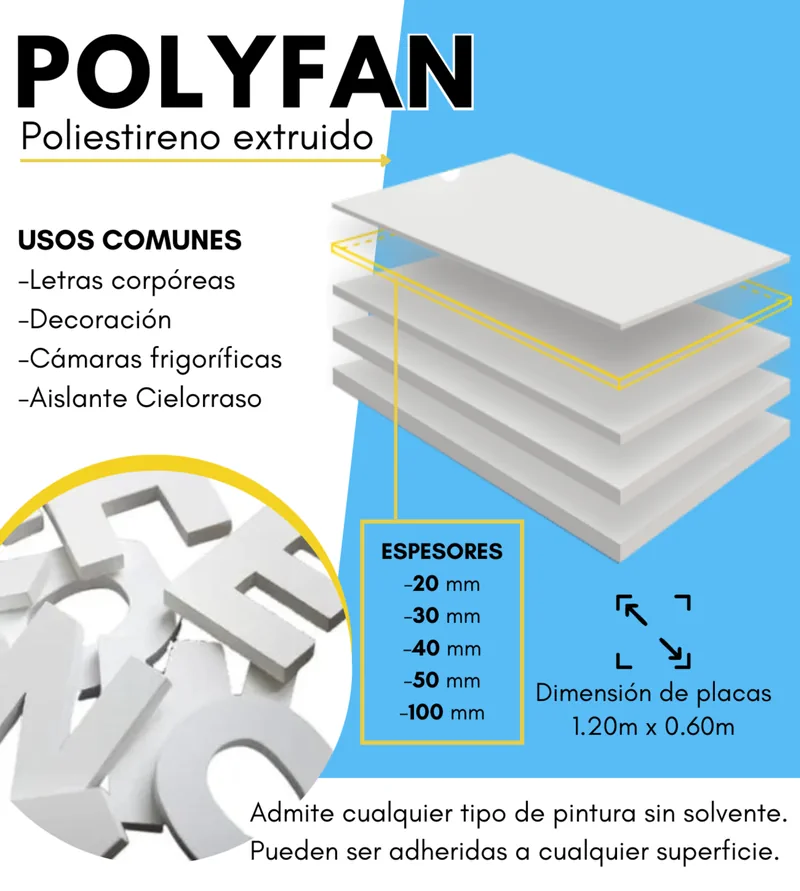 placas de polyfan Todomax