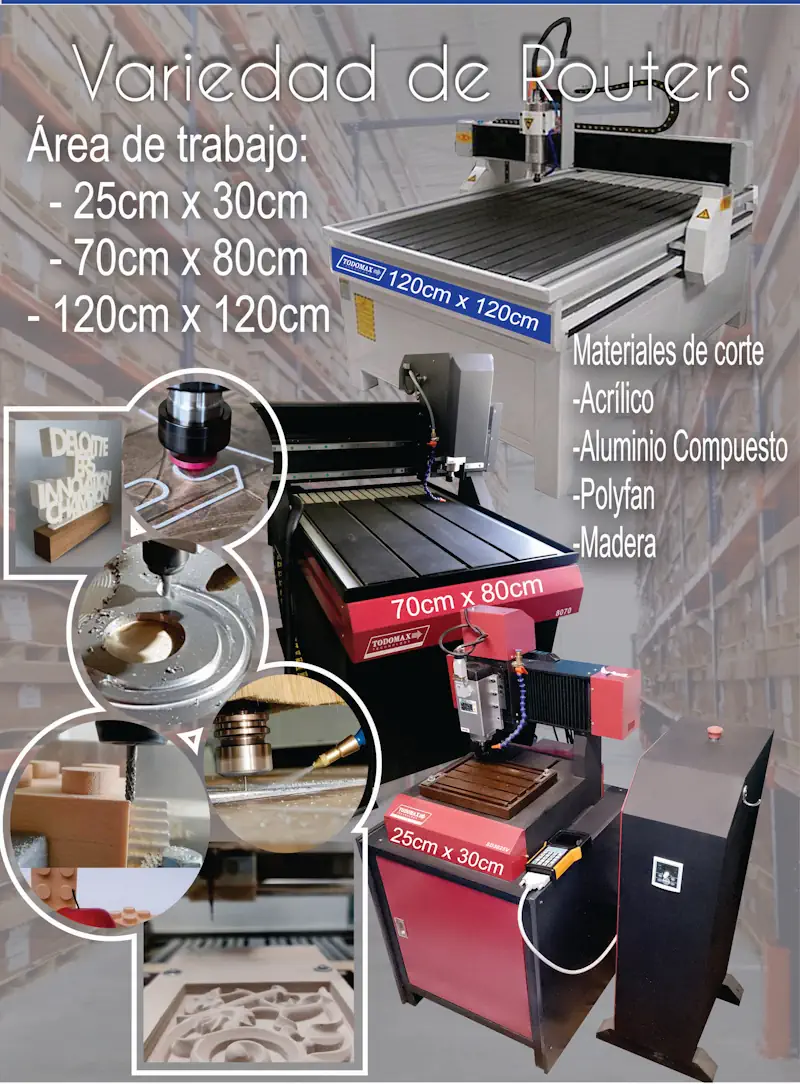 variedad de routers 2023